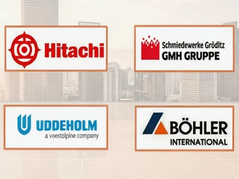 Hochwertige Materialien und Wärmebehandlung